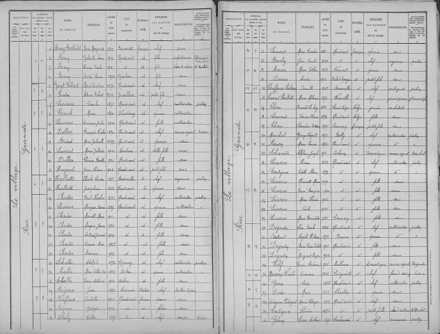 Heudicourt-sous-les-Côtes