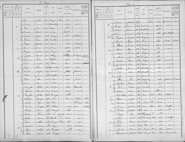 Romagne-sous-Montfaucon