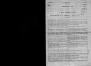 Gironville-sous-les-Côtes