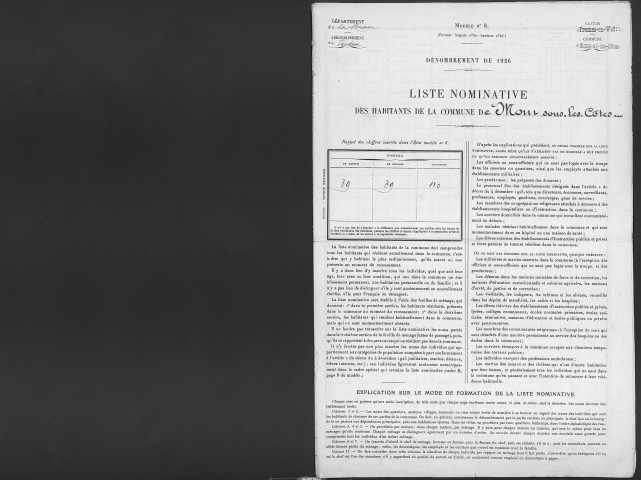 Mont-sous-les-Côtes