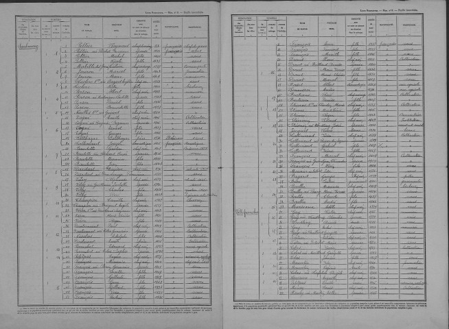 Saulmory-et-Villefranche