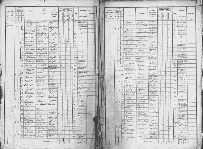 Cousances-aux-Forges