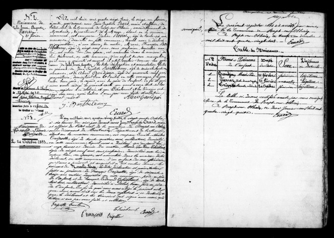 Naissances, Mariages, Décès (1883-1892)