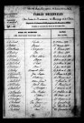 Tables décennales (1793-1832)