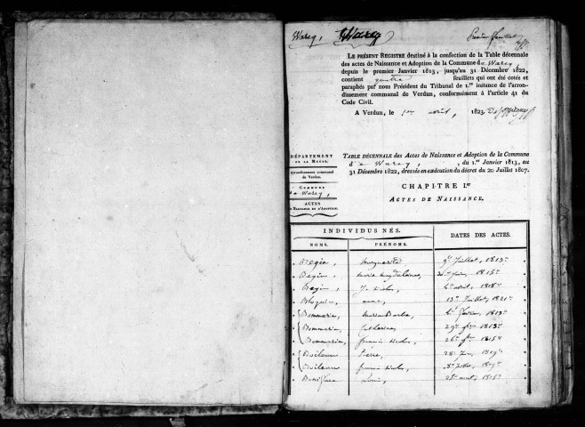 Naissances, Mariages, Décès (1813-1822)