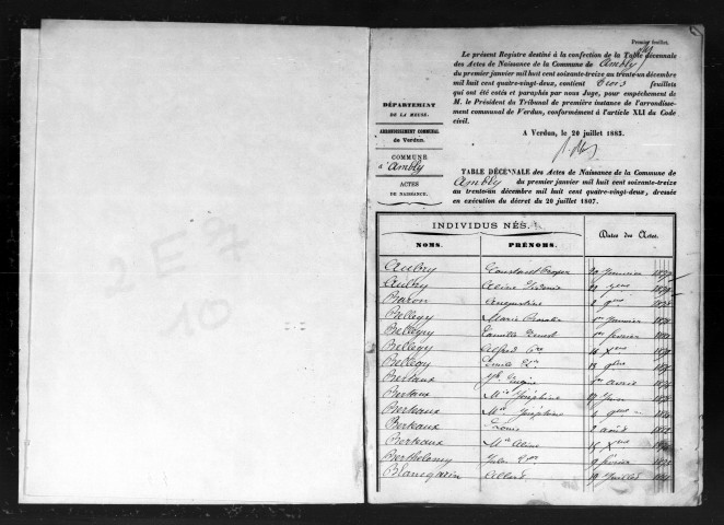 Naissances, Mariages, Décès (1873-1882)