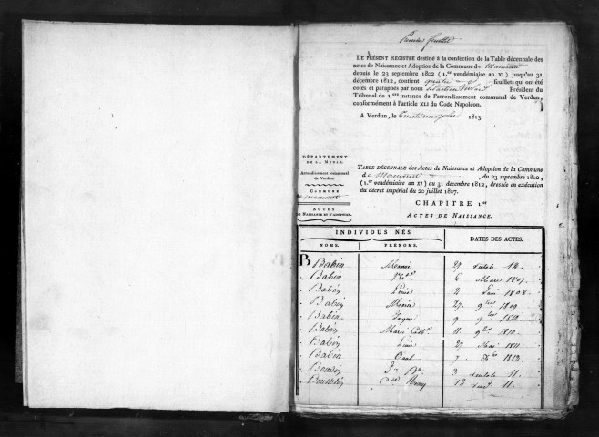 Naissances, Mariages, Décès (1802-1812)