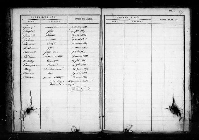 Naissances, Mariages, Décès (1813-1822)
