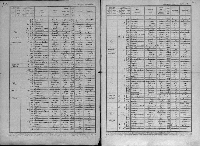 Gondrecourt-le-Château