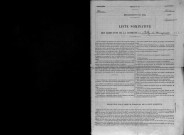 Billy-les-mangiennes