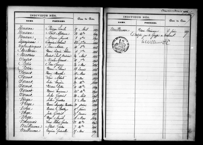 Naissances, Mariages, Décès (1883-1892)