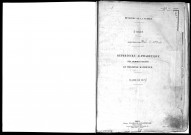 1907 - Répertoire alphabétique