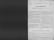 Savonnières-en-Woëvre