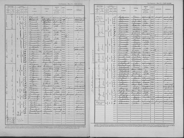 Saint-Benoît-en-Woëvre