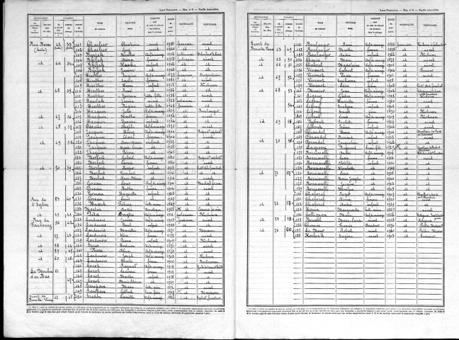 Rambluzin-et-Benoîte-Vaux