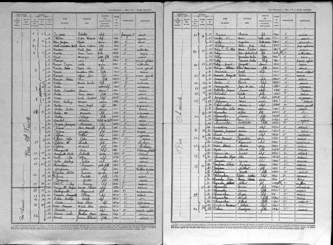 Mont-sous-les-Côtes