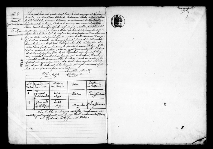 Naissances, Mariages, Décès (1883-1892)