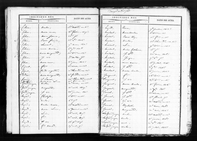 Naissances, Mariages, Décès (1802-1812)