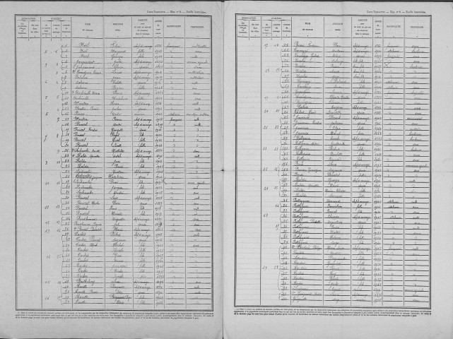 Saint-André-en-Barrois