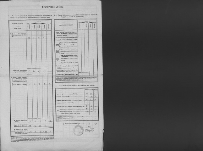 Villers-sous-Bonchamp