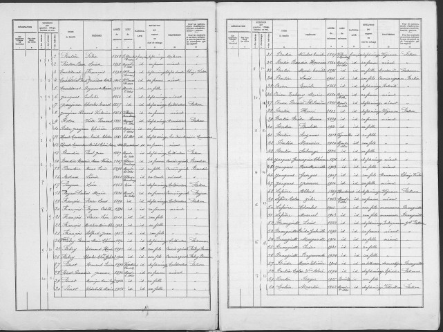 Mont-sous-les-Côtes