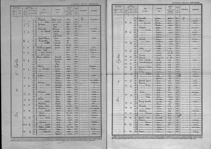 Jouy-sous-les-Côtes