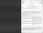 Romagne-sous-Montfaucon