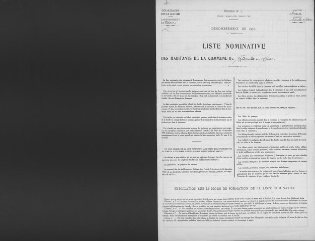 Wadonville-en-Woëvre