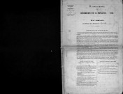 Dainville-aux-Forges