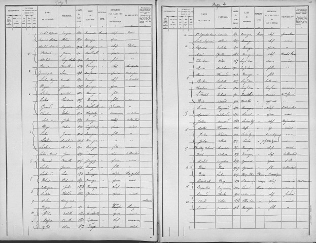 Romagne-sous-Montfaucon