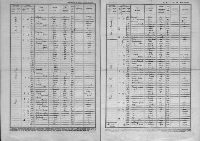 Jouy-sous-les-Côtes