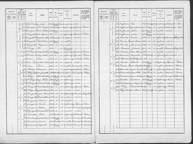 Mont-sous-les-Côtes