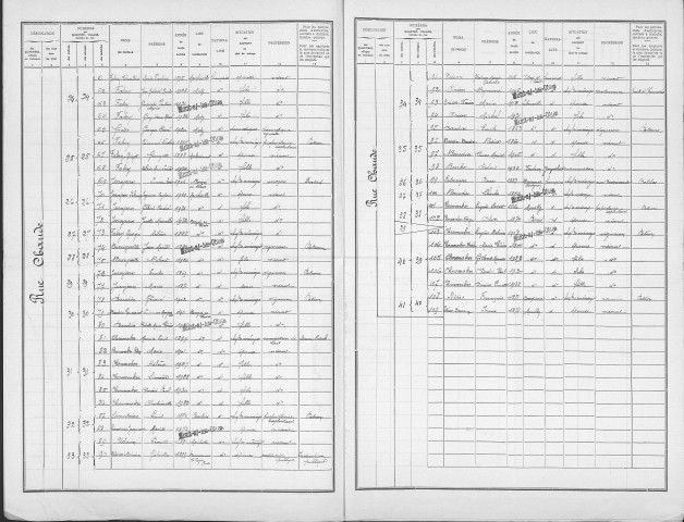 Mont-sous-les-Côtes