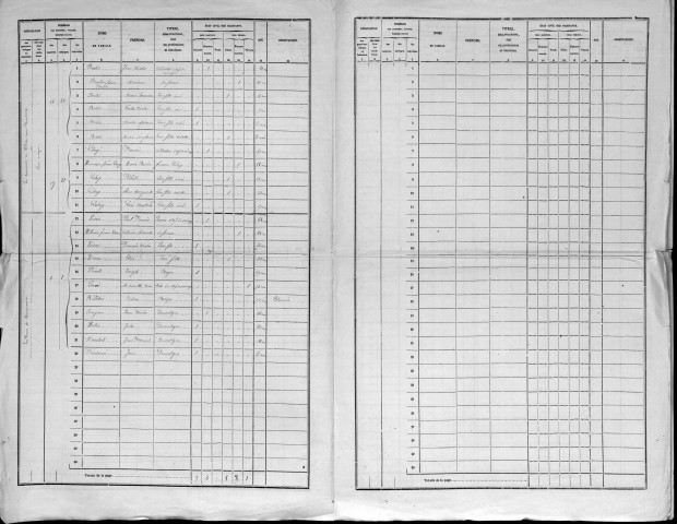 Villers-sous-Bonchamp