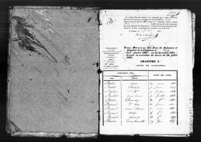 Naissances, Mariages, Décès (1823-1832)