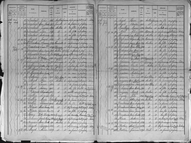 Avillers-Sainte-Croix