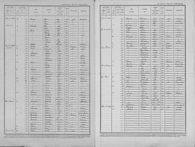 Rupt-devant-Saint-Mihiel