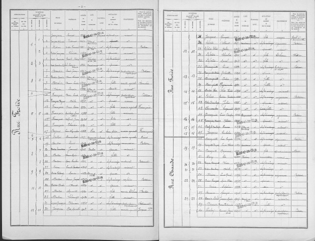 Mont-sous-les-Côtes