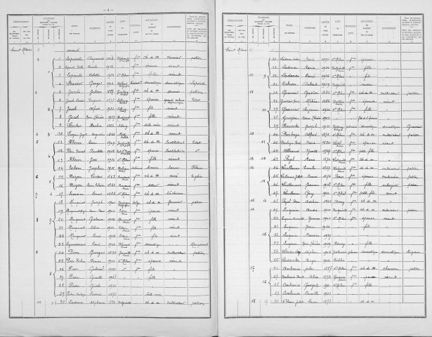 Saint-Hilaire-en-Woëvre