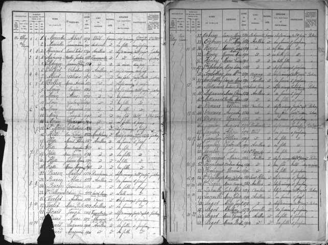 Avillers-Sainte-Croix