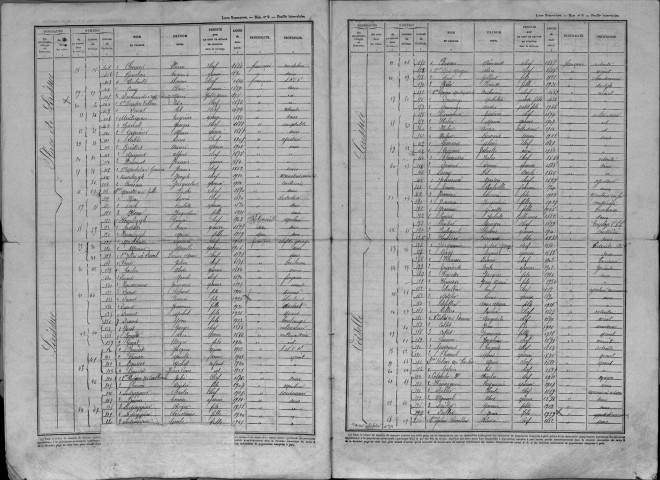 Longeville-en-Barrois