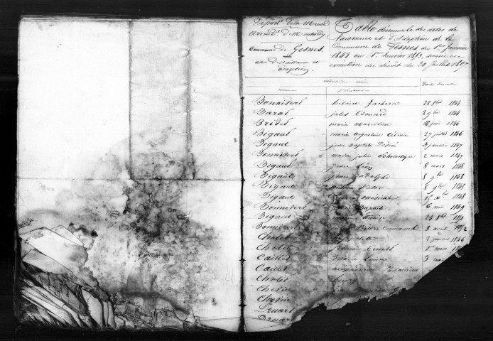 Naissances, Mariages, Décès (1843-1852)