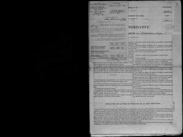 Cousances-aux-Forges