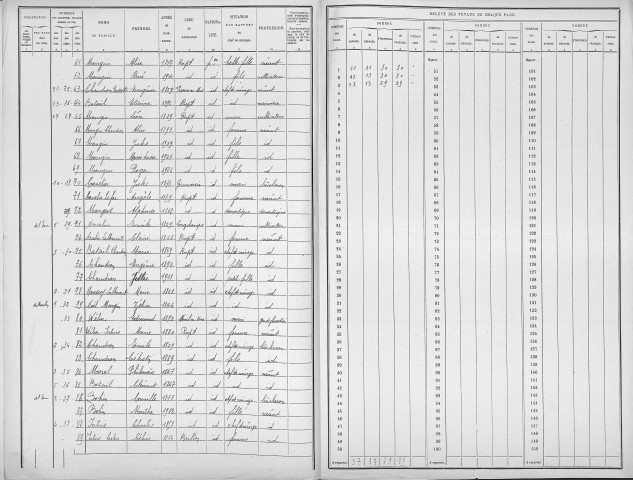 Rupt-devant-Saint-Mihiel