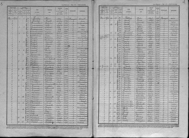 Laneuville-sur-Meuse