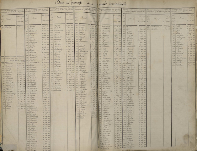 1876 - Registre et répertoire alphabétique