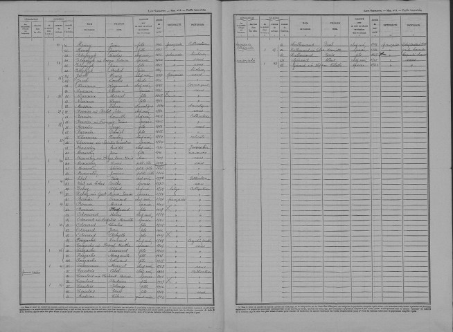 Saulmory-et-Villefranche