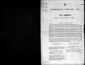 Dainville-aux-Forges