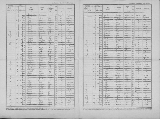 Saint-Aubin-sur-Aire