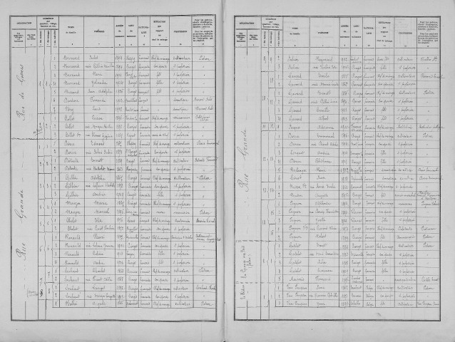 Cierges-sous-Montfaucon